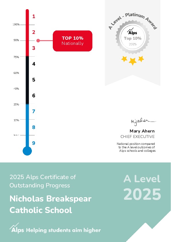Nicholas Breakspear Catholic School